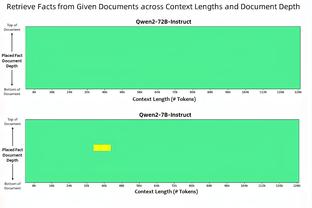 博主：37岁西班牙人巴勃罗将任梅州客家主帅，曾任青岛海牛助教